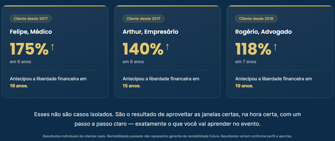 Resultados de clientes do Clube do Valor com o método FATOR+